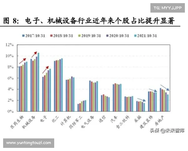 CF游戏未来发展趋势与创新方向的深度剖析与展望 CF游戏未来发展趋势与创新方向的深度剖析与展望