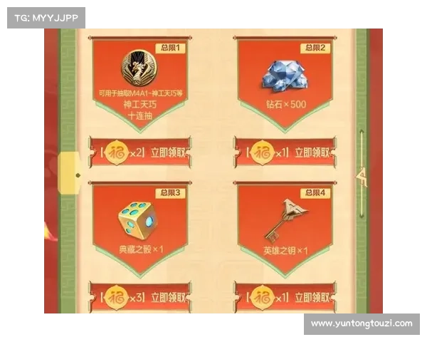 CF活动新升级全面解析:如何高效参与与获得丰厚奖励的最佳策略与指南 CF活动新升级全面解析:如何高效参与与获得丰厚奖励的最佳策略与指南