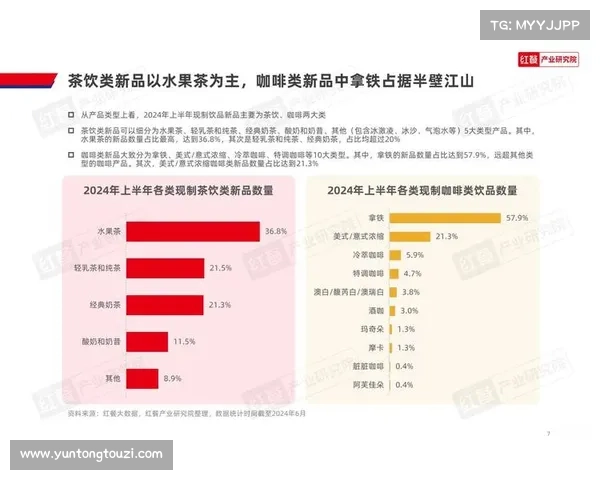 52奶茶创新策略如何引领饮品行业潮流趋势推动品牌差异化竞争 52奶茶创新策略如何引领饮品行业潮流趋势推动品牌差异化竞争