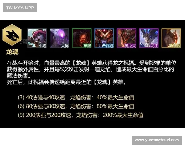 云顶之弈4.5版本实用技巧与最佳阵容搭配全面解析 云顶之弈4.5版本实用技巧与最佳阵容搭配全面解析