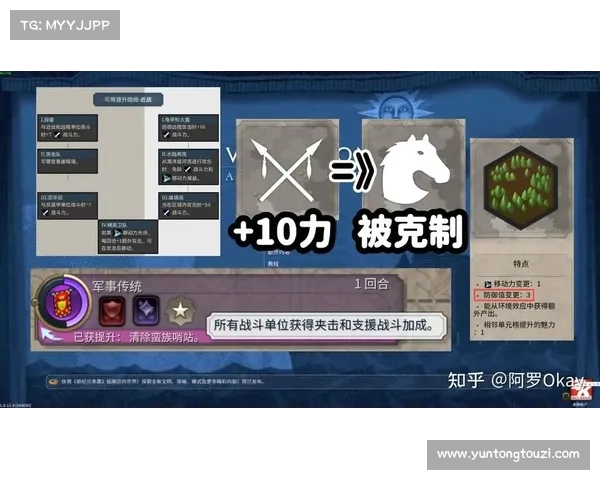 提升角色战力的装备强化策略与优化技巧全解析 提升角色战力的装备强化策略与优化技巧全解析