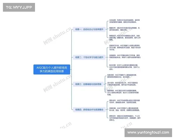 提升职场竞争力的核心标签与技能点解析打造个人职场优势 提升职场竞争力的核心标签与技能点解析打造个人职场优势