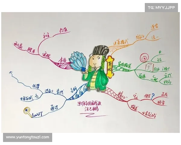 如何制定有效策略打动朱迪的心并赢得她的青睐 如何制定有效策略打动朱迪的心并赢得她的青睐