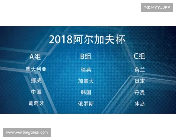 围绕查询澳洲杯具体开赛时间的方法指南与步骤详解全面实用攻略指引