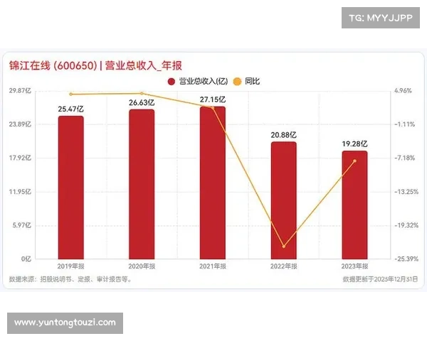 影响足球运动员薪资的十大关键因素解析与背后经济逻辑分析