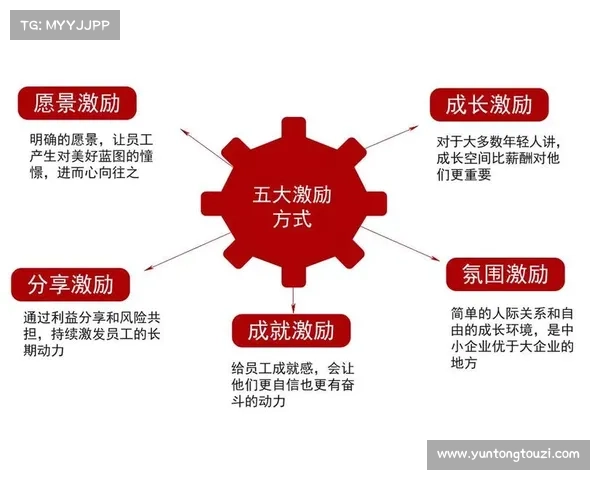 如何在团队中成为勤奋工作的核心力量并带动团队共同进步
