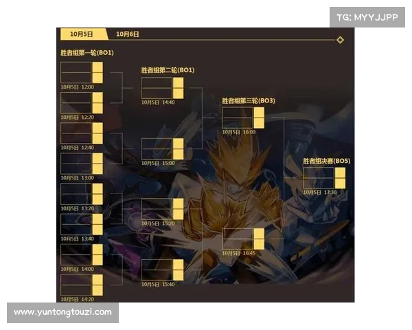 应对全国总决赛首日挑战的策略与心态调整方法