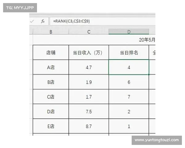 成为FIFA联赛顶尖高手的秘籍：刷分技巧与排名提升的完美融合